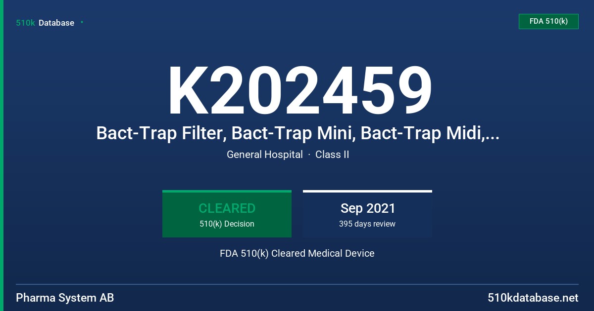 K202459 Bact-Trap Filter, Bact-Trap Mini, Bact-Trap Midi, Pharma Mini HME/Filter, Bact-HME HME/Filter and Bact-HME Midi HME/Filter FDA 510(k) Cleared Medical Device