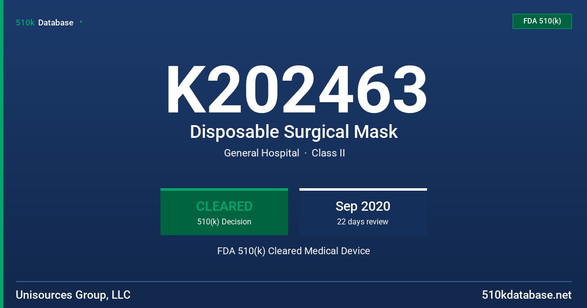 K202463 Disposable Surgical Mask FDA 510(k) Cleared Medical Device