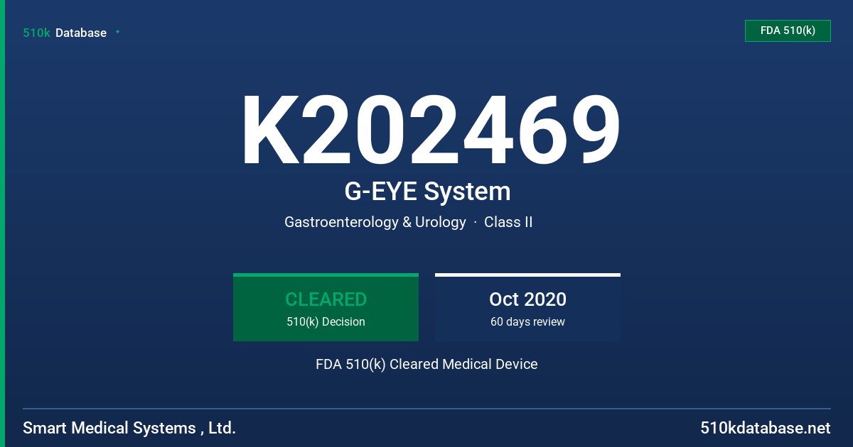 K202469 G-EYE System FDA 510(k) Cleared Medical Device