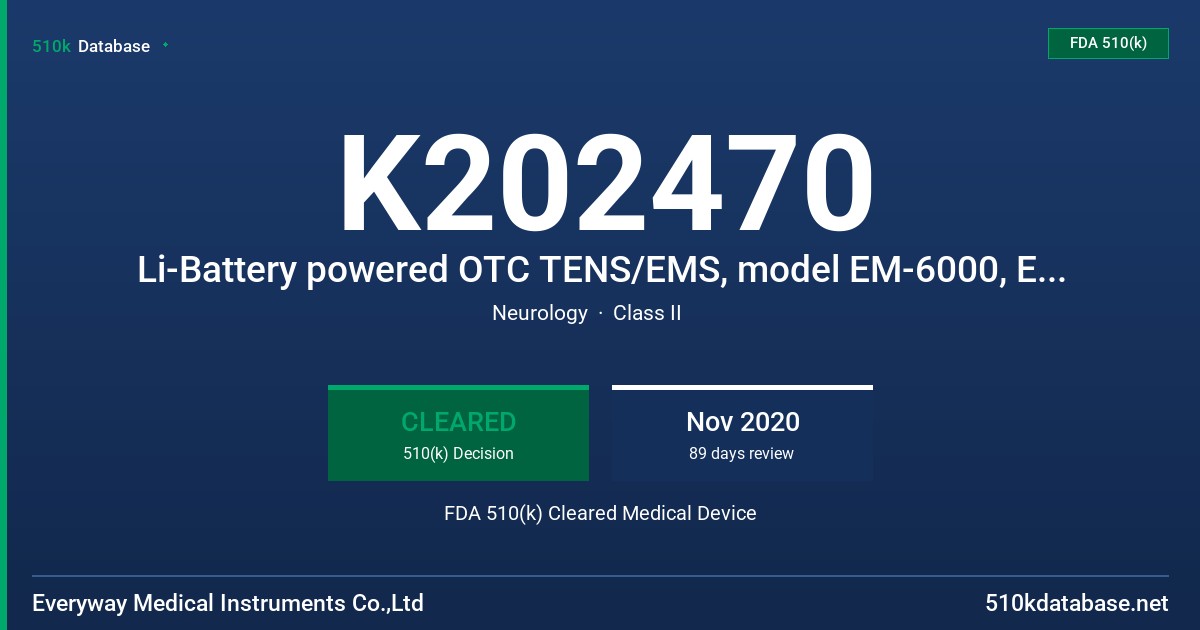 K202470 Li-Battery powered OTC TENS/EMS, model EM-6000, EM-6100, EM-6200 & EM-6300 FDA 510(k) Cleared Medical Device
