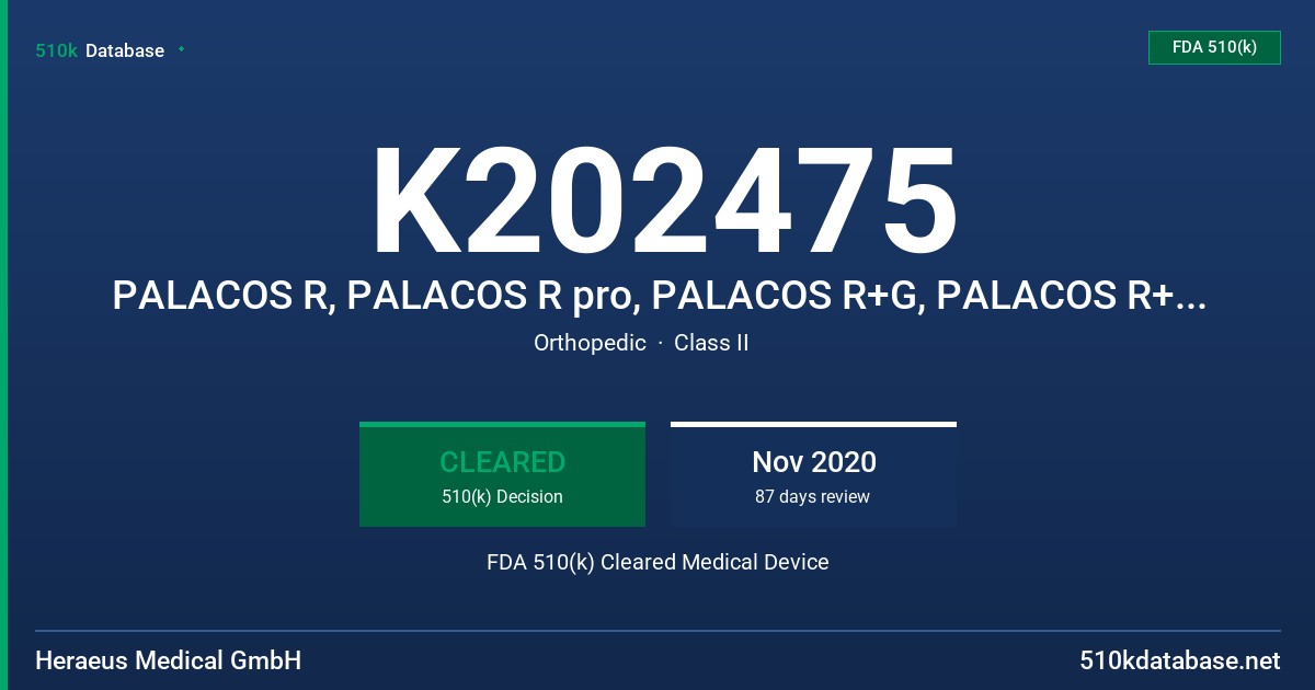 K202475 PALACOS R, PALACOS R pro, PALACOS R+G, PALACOS R+G pro, PALACOS MV+G FDA 510(k) Cleared Medical Device