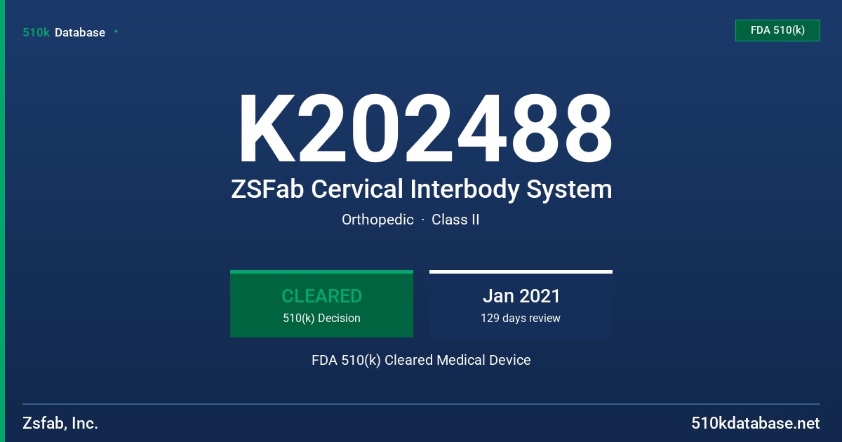K202488 ZSFab Cervical Interbody System FDA 510(k) Cleared Medical Device