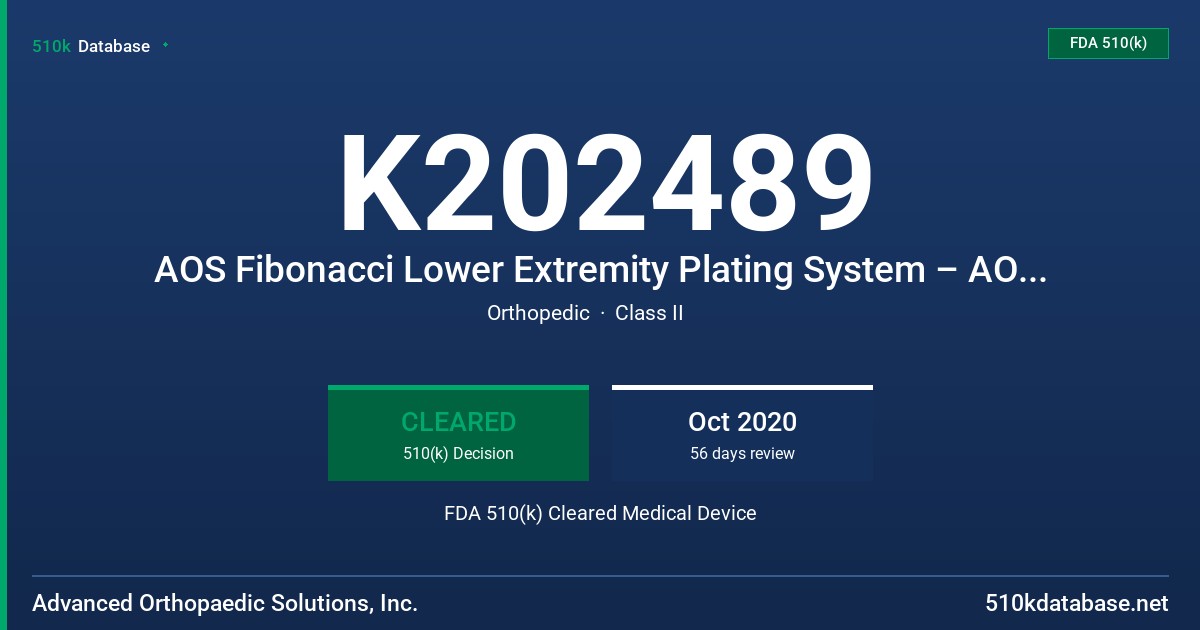 K202489 AOS Fibonacci Lower Extremity Plating System – AOS Proximal Tibia Plating System FDA 510(k) Cleared Medical Device