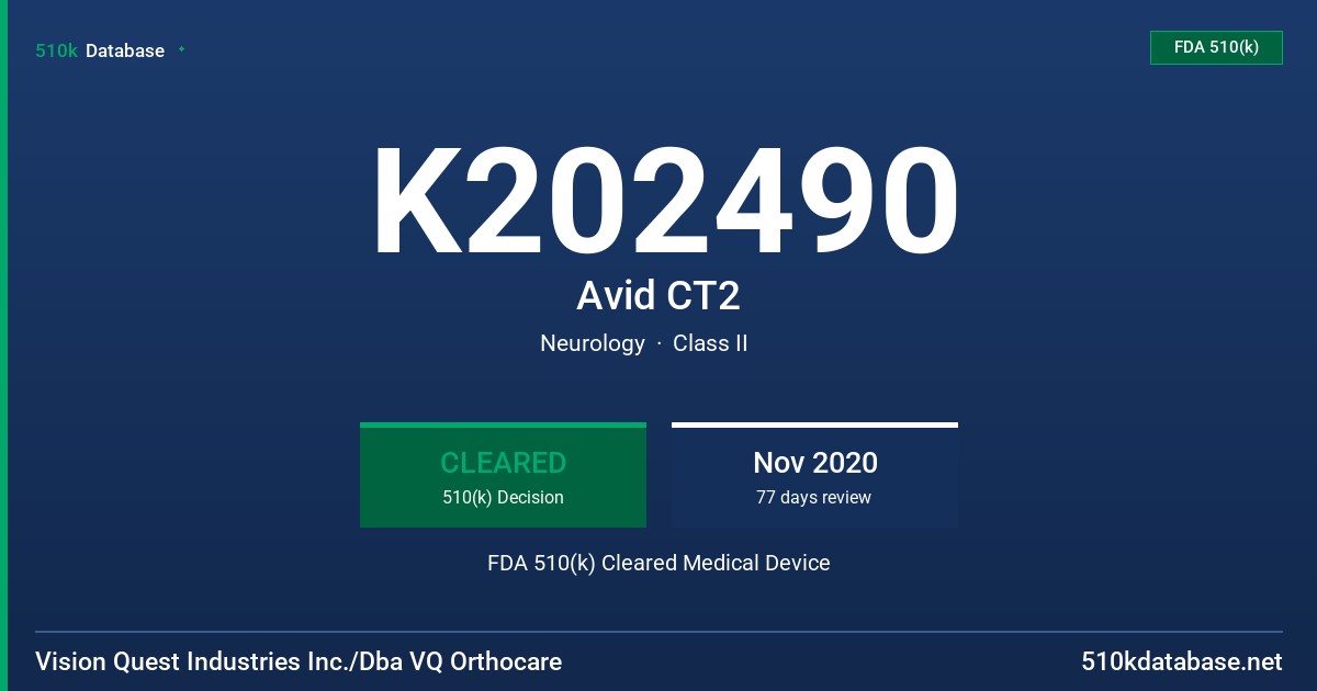K202490 Avid CT2 FDA 510(k) Cleared Medical Device