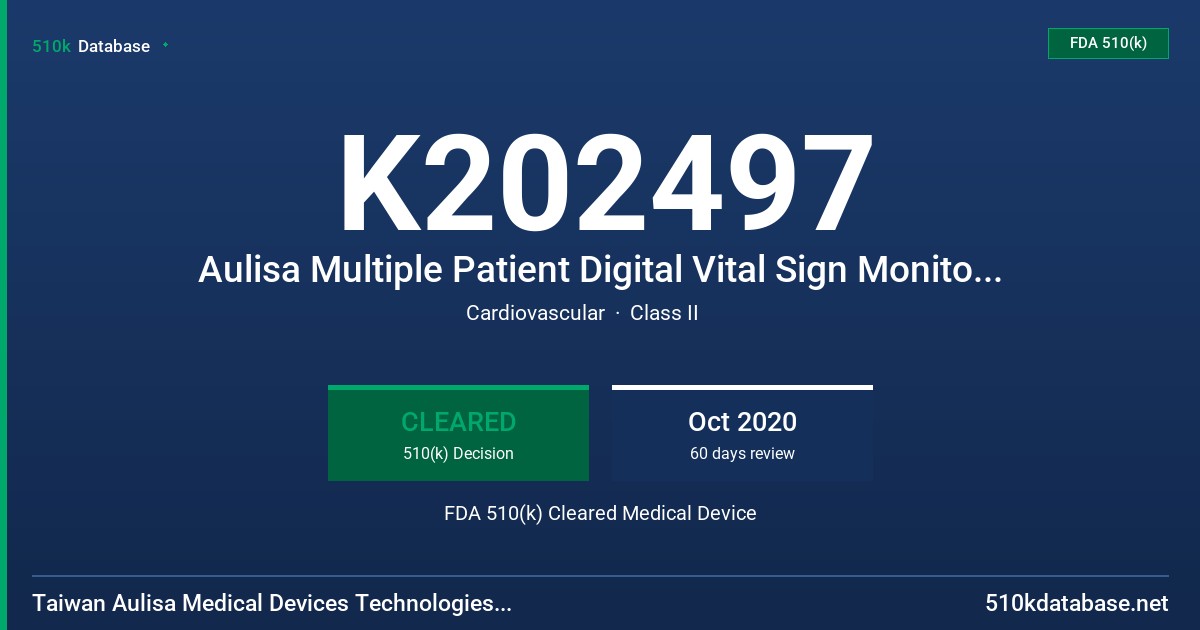 K202497 Aulisa Multiple Patient Digital Vital Sign Monitoring System FDA 510(k) Cleared Medical Device