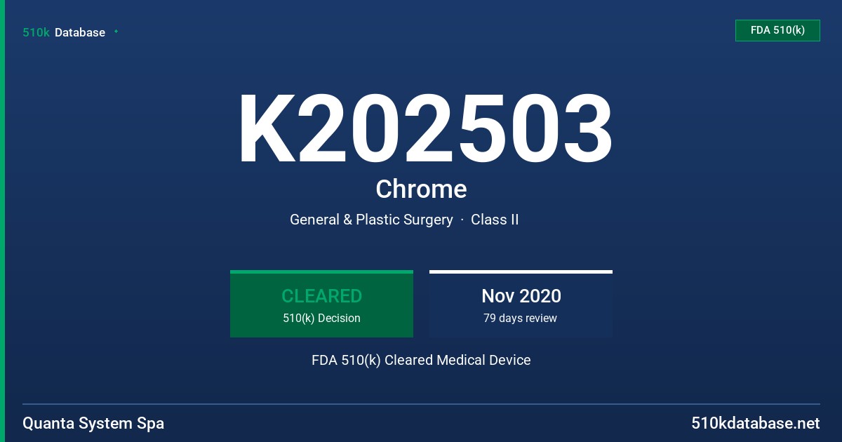 K202503 Chrome FDA 510(k) Cleared Medical Device