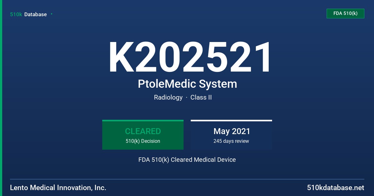 K202521 PtoleMedic System FDA 510(k) Cleared Medical Device
