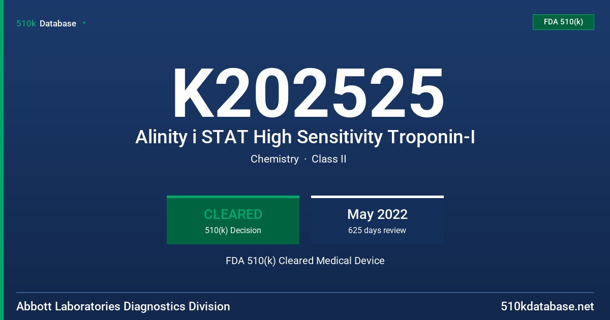 K202525 Alinity i STAT High Sensitivity Troponin-I FDA 510(k) Cleared Medical Device