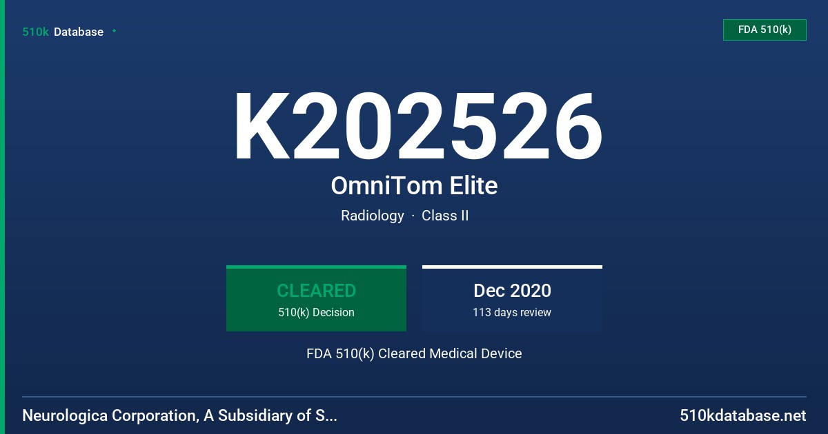 K202526 OmniTom Elite FDA 510(k) Cleared Medical Device