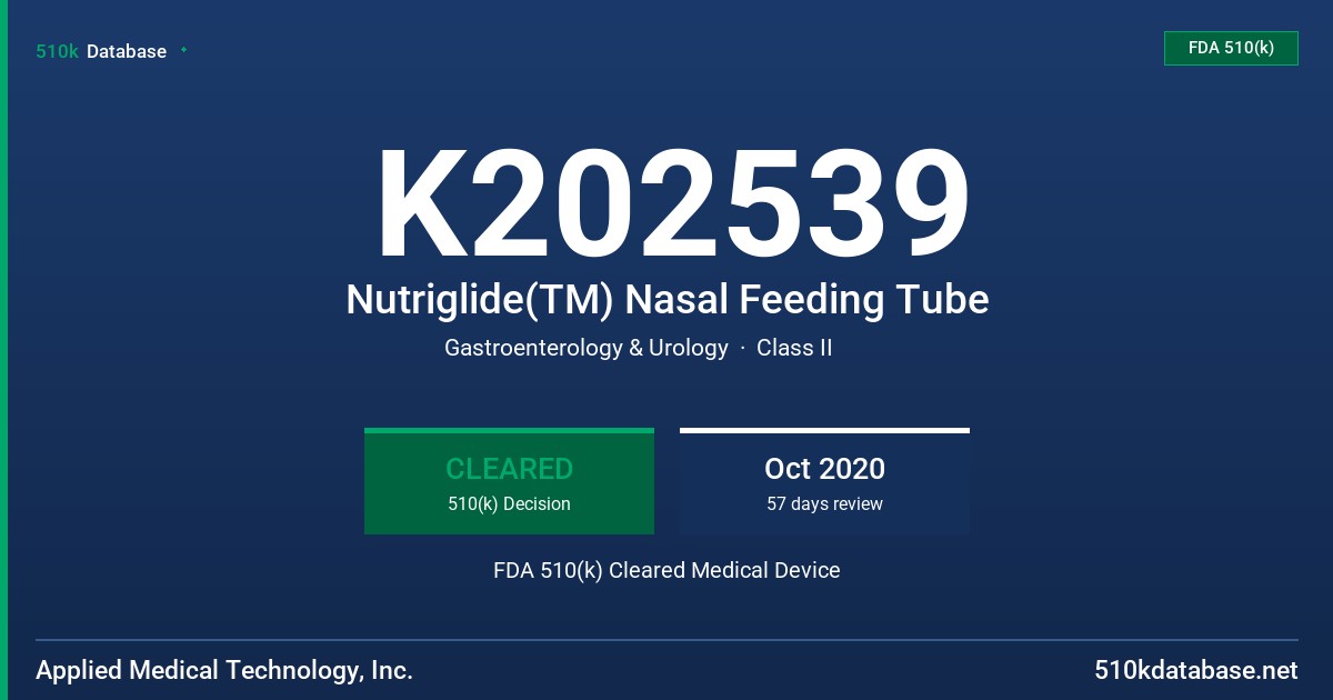 K202539 Nutriglide(TM) Nasal Feeding Tube FDA 510(k) Cleared Medical Device