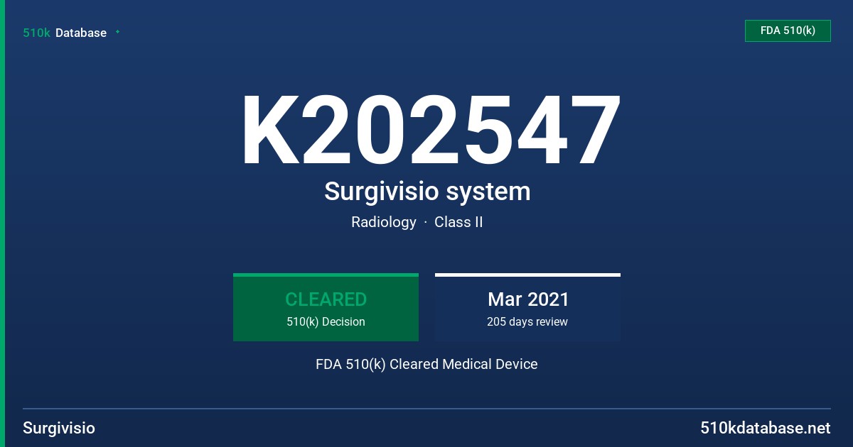 K202547 Surgivisio system FDA 510(k) Cleared Medical Device