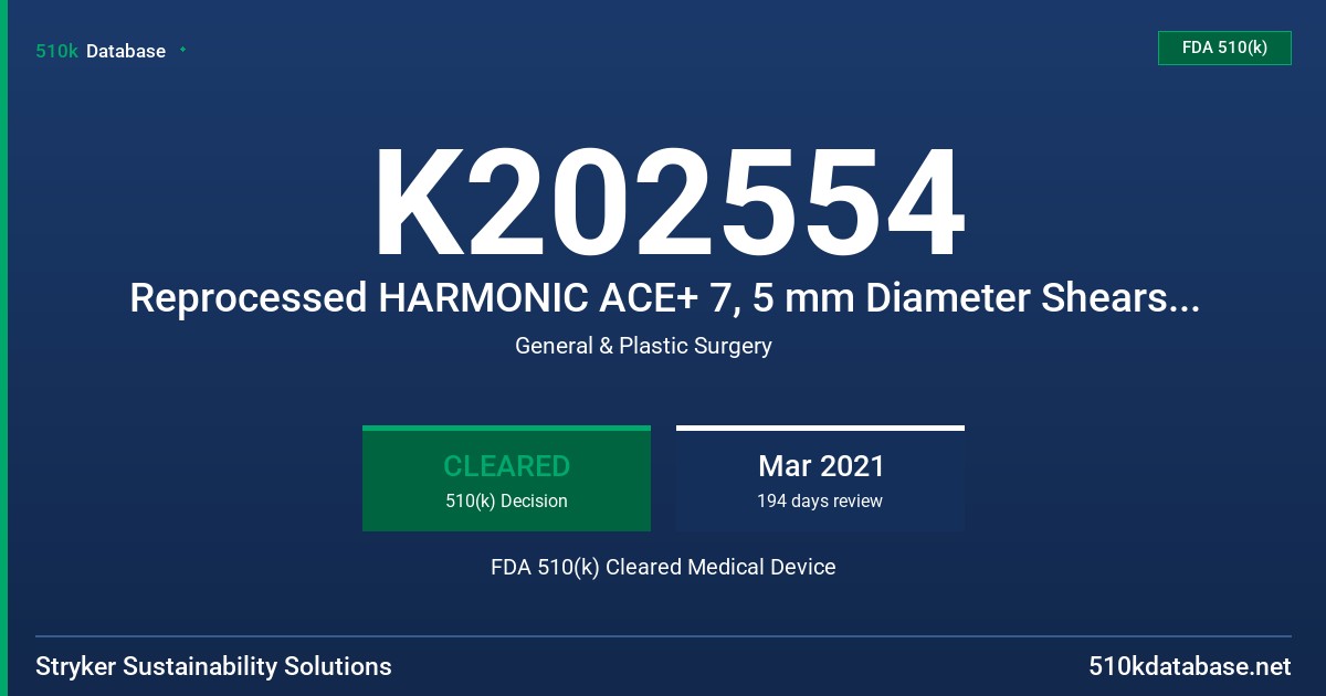 K202554 Reprocessed HARMONIC ACE+ 7, 5 mm Diameter Shears with Advanced Hemostasis FDA 510(k) Cleared Medical Device