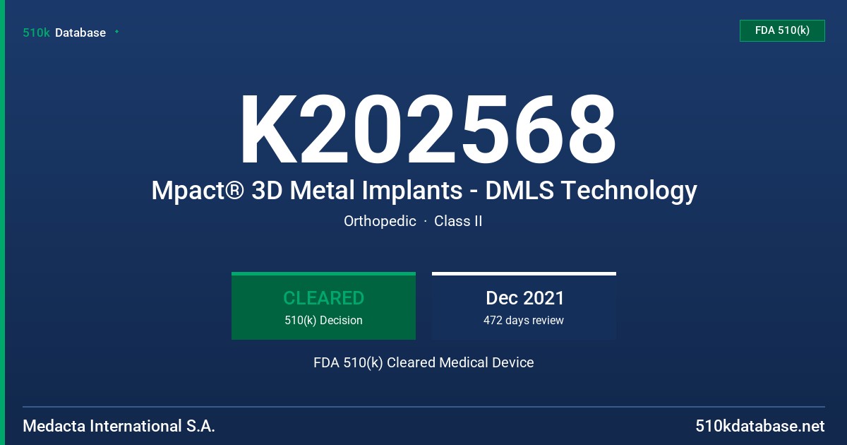 K202568 Mpact® 3D Metal Implants - DMLS Technology FDA 510(k) Cleared Medical Device