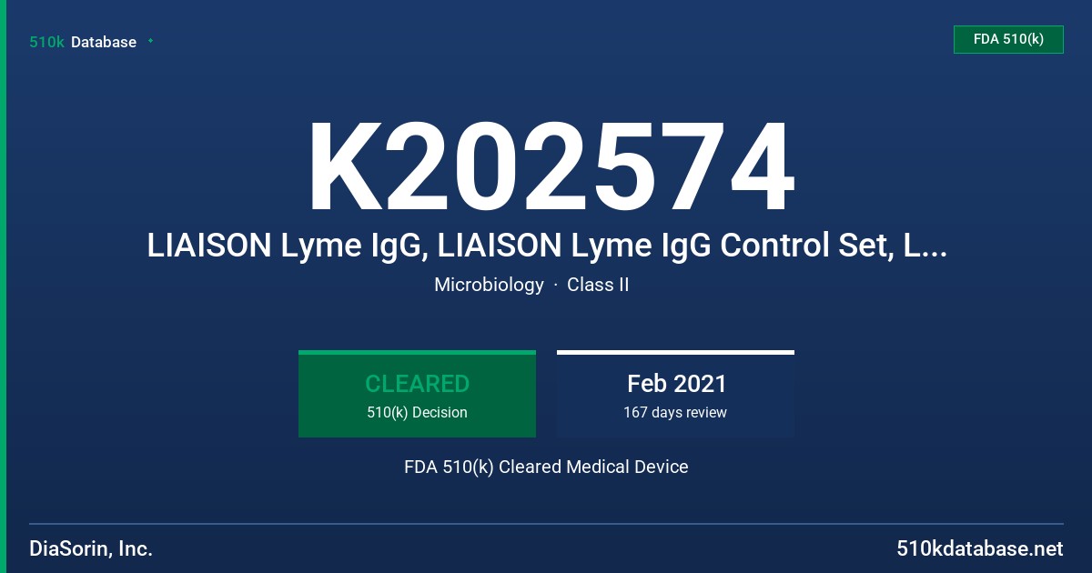 K202574 LIAISON Lyme IgG, LIAISON Lyme IgG Control Set, LIAISON Lyme Total Antibody Plus FDA 510(k) Cleared Medical Device