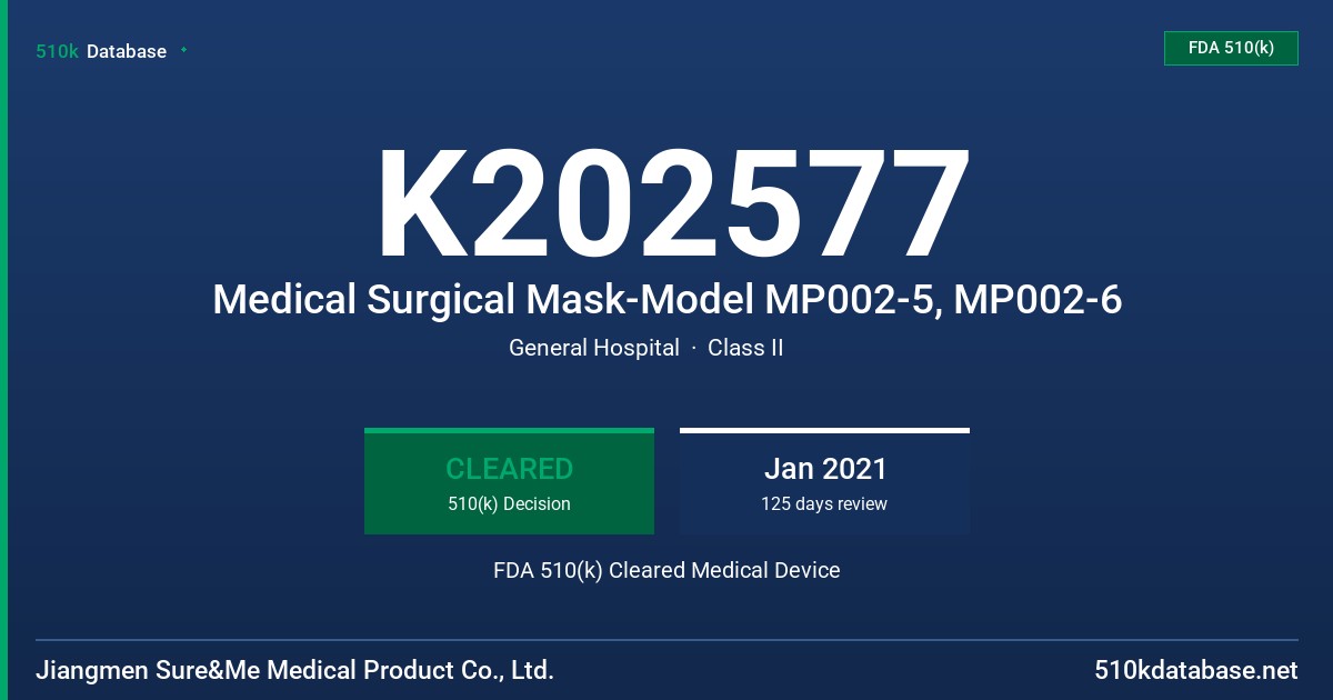 K202577 Medical Surgical Mask-Model MP002-5, MP002-6 FDA 510(k) Cleared Medical Device