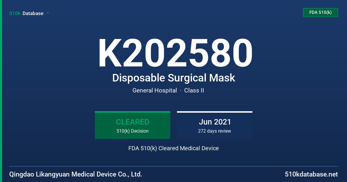 K202580 Disposable Surgical Mask FDA 510(k) Cleared Medical Device