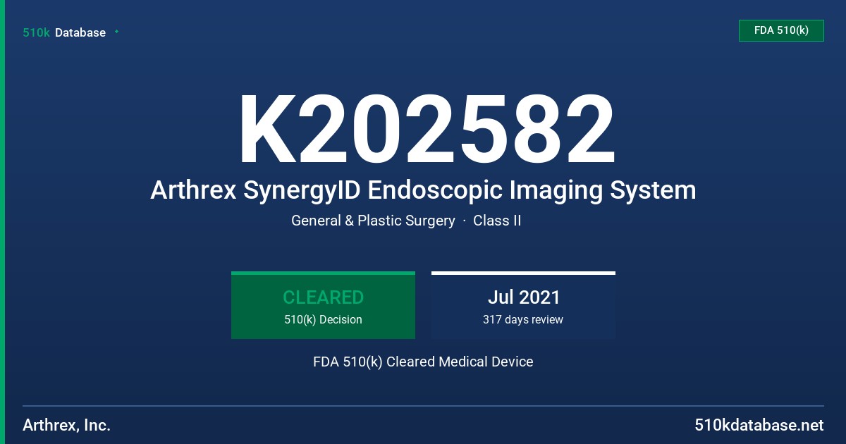 K202582 Arthrex SynergyID Endoscopic Imaging System FDA 510(k) Cleared Medical Device