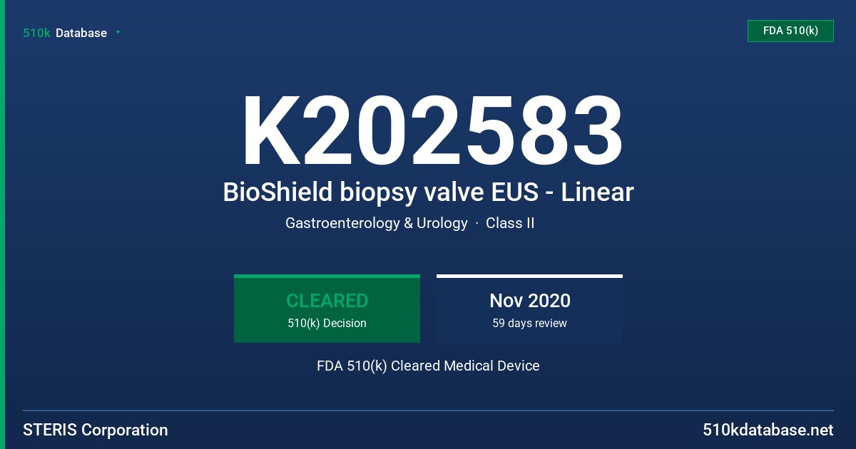K202583 BioShield biopsy valve EUS - Linear FDA 510(k) Cleared Medical Device