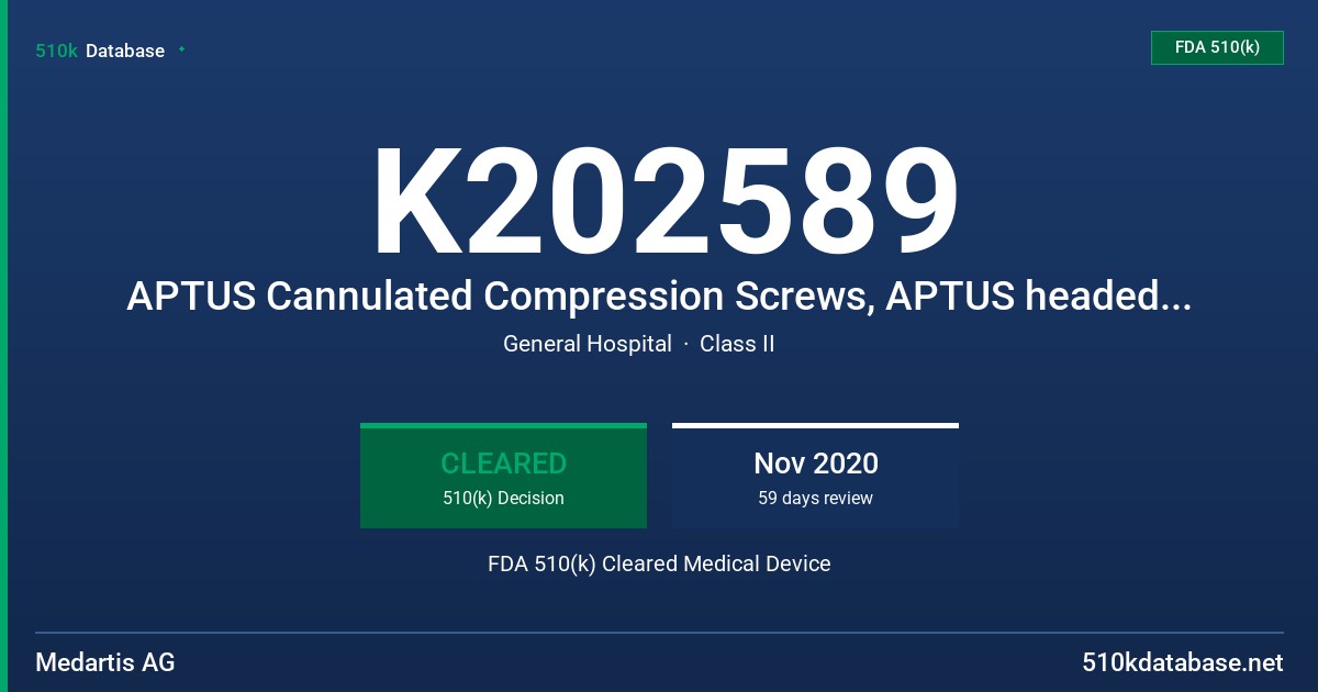 K202589 APTUS Cannulated Compression Screws, APTUS headed Cannulated Compression Screws, APTUS K-Wire System FDA 510(k) Cleared Medical Device