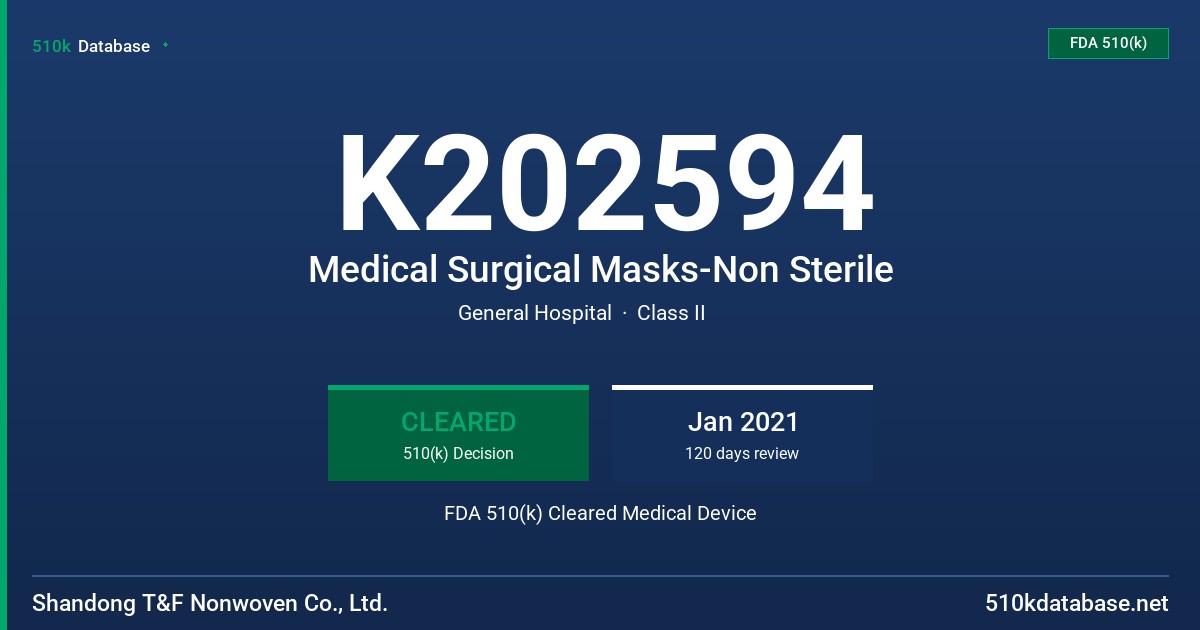 K202594 Medical Surgical Masks-Non Sterile FDA 510(k) Cleared Medical Device
