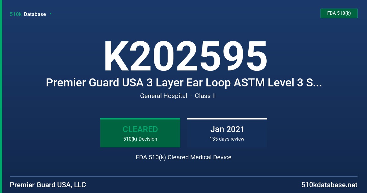 K202595 Premier Guard USA 3 Layer Ear Loop ASTM Level 3 Surgical Face Mask FDA 510(k) Cleared Medical Device