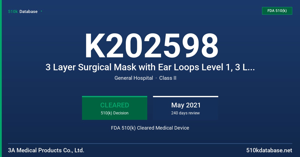 K202598 3 Layer Surgical Mask with Ear Loops Level 1, 3 Layer Surgical Mask with Ties Level 1, 3 Layer Surgical Mask with Ear Loops Level 2, 3 Layer Surgical Mask with Ties Level 2, 3 Layer Surgical Mask with Ear Loops Level 3, 3 Layer Surgical Marks with Ties Level 3 FDA 510(k) Cleared Medical Device