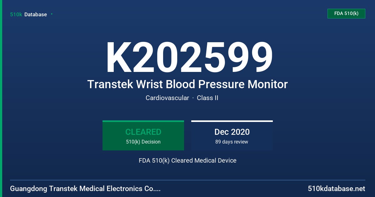 K202599 Transtek Wrist Blood Pressure Monitor FDA 510(k) Cleared Medical Device