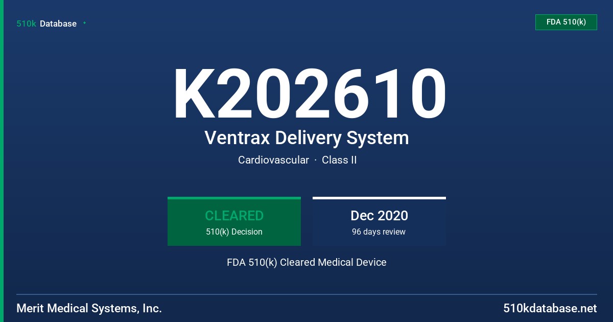 K202610 Ventrax Delivery System FDA 510(k) Cleared Medical Device