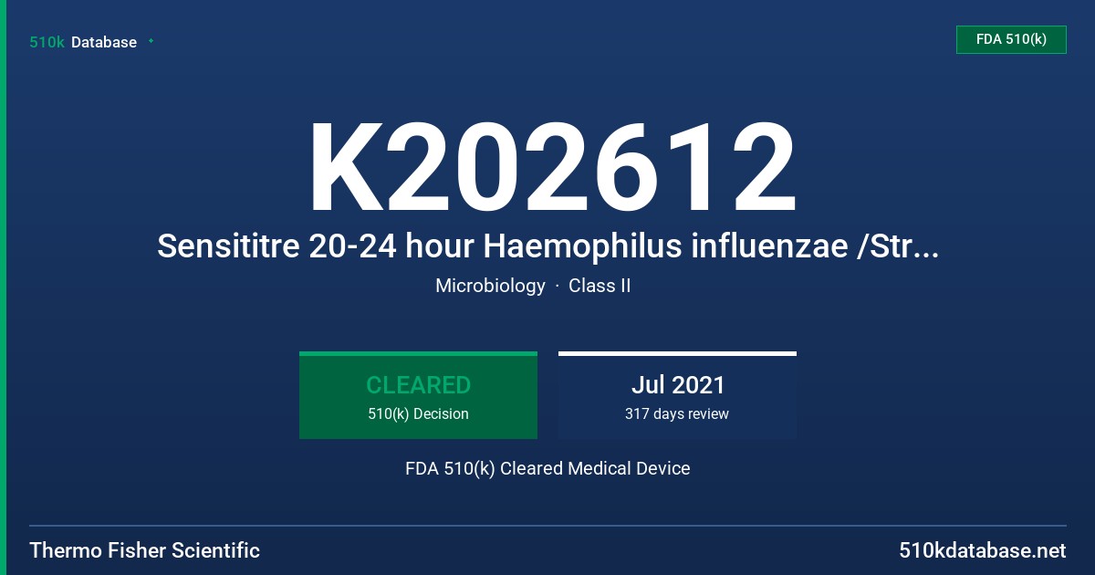 K202612 Sensititre 20-24 hour Haemophilus influenzae /Streptococcus pneumoniae MIC or Breakpoint Susceptibility System with Dtest (containing erythromycin at 1 ug/mL and clindamycin at 0.5 ug/mL) FDA 510(k) Cleared Medical Device