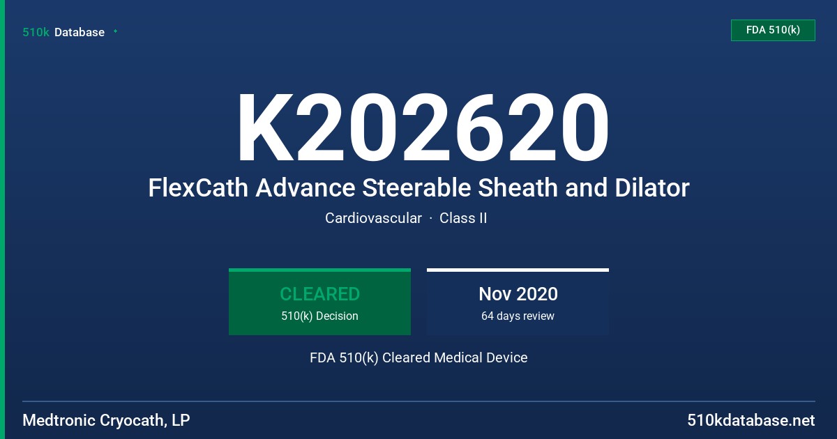 K202620 FlexCath Advance Steerable Sheath and Dilator FDA 510(k) Cleared Medical Device