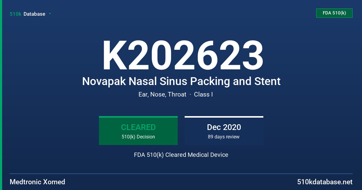 K202623 Novapak Nasal Sinus Packing and Stent FDA 510(k) Cleared Medical Device