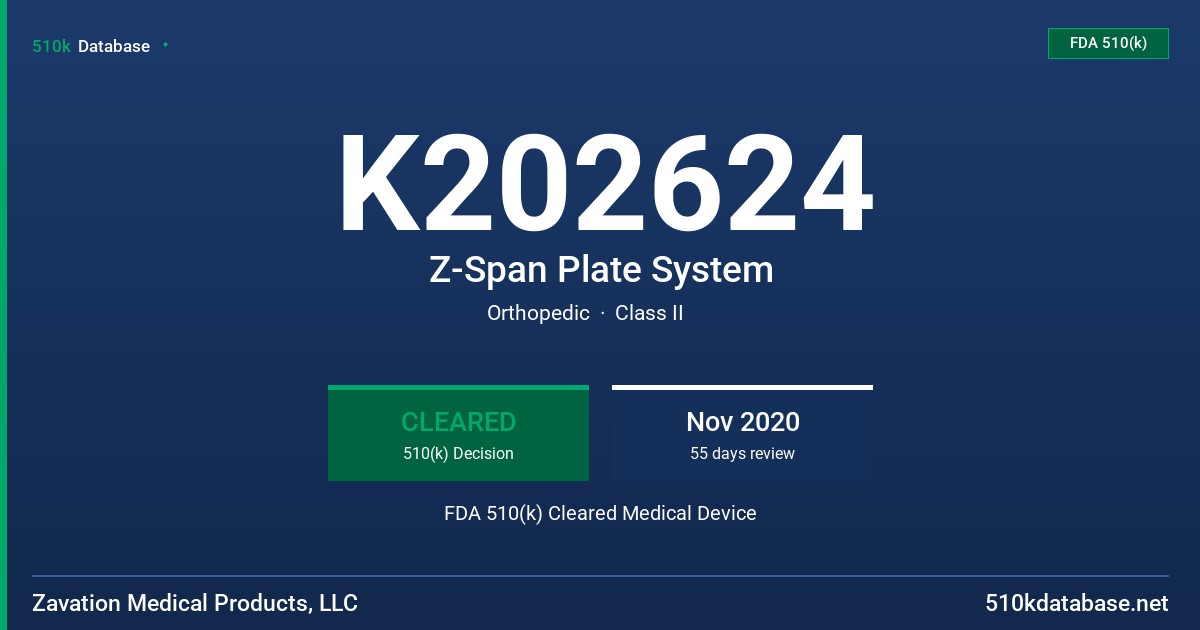 K202624 Z-Span Plate System FDA 510(k) Cleared Medical Device