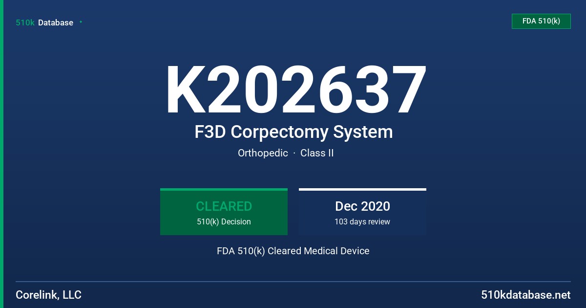 K202637 F3D Corpectomy System FDA 510(k) Cleared Medical Device