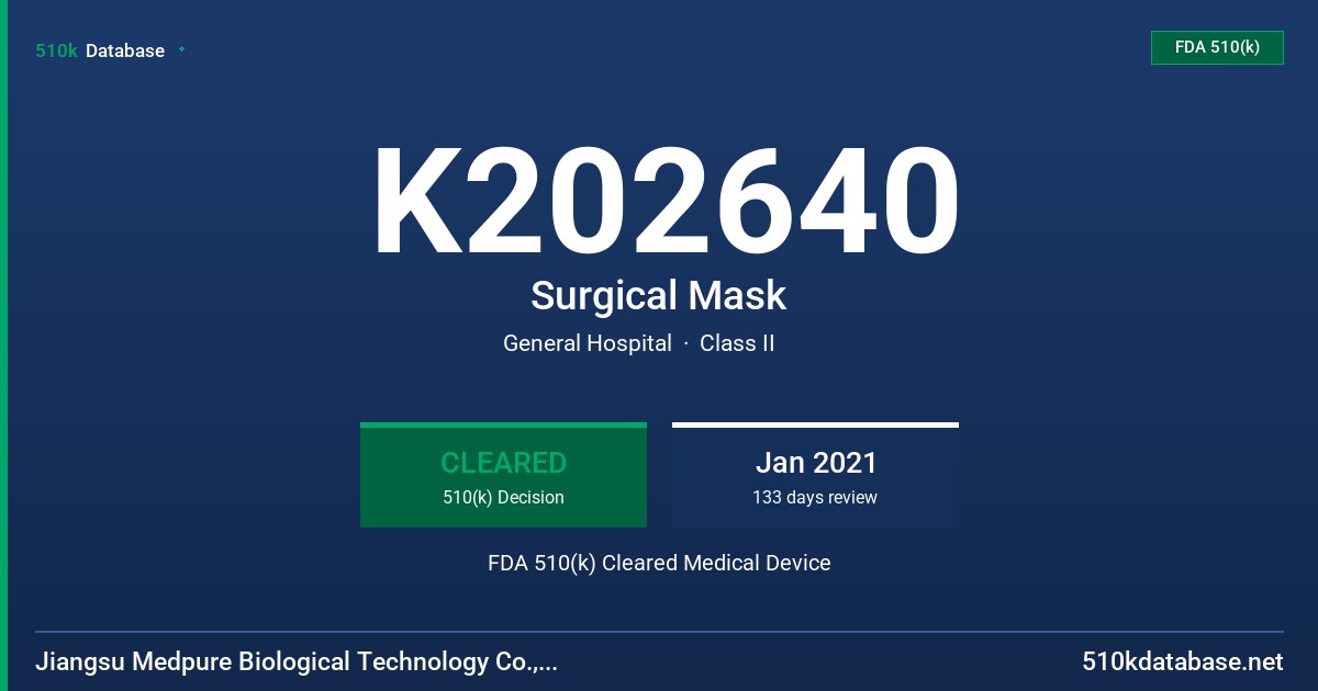 K202640 Surgical Mask FDA 510(k) Cleared Medical Device