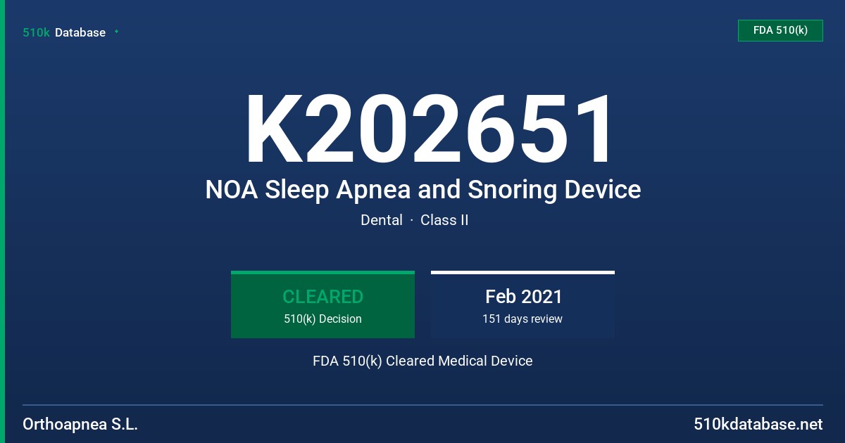 K202651 NOA Sleep Apnea and Snoring Device FDA 510(k) Cleared Medical Device