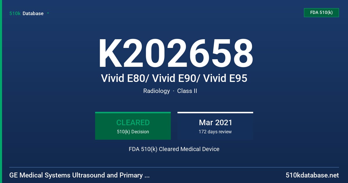 K202658 Vivid E80/ Vivid E90/ Vivid E95 FDA 510(k) Cleared Medical Device