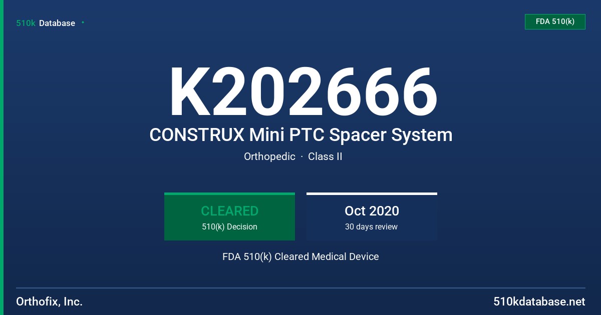 K202666 CONSTRUX Mini PTC Spacer System FDA 510(k) Cleared Medical Device