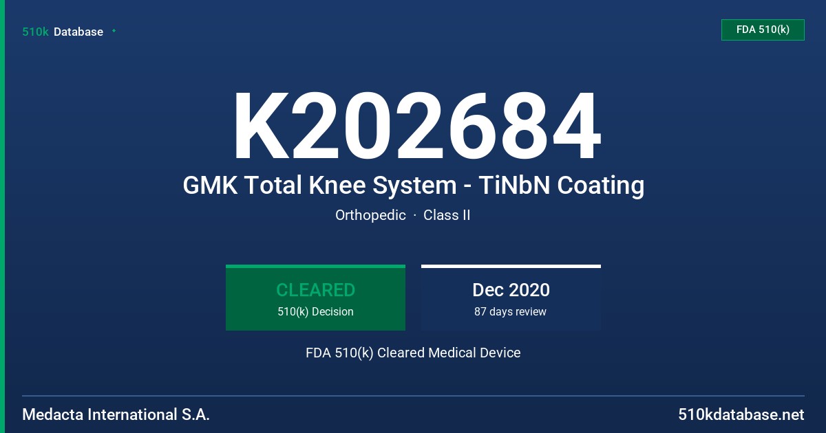 K202684 GMK Total Knee System - TiNbN Coating FDA 510(k) Cleared Medical Device