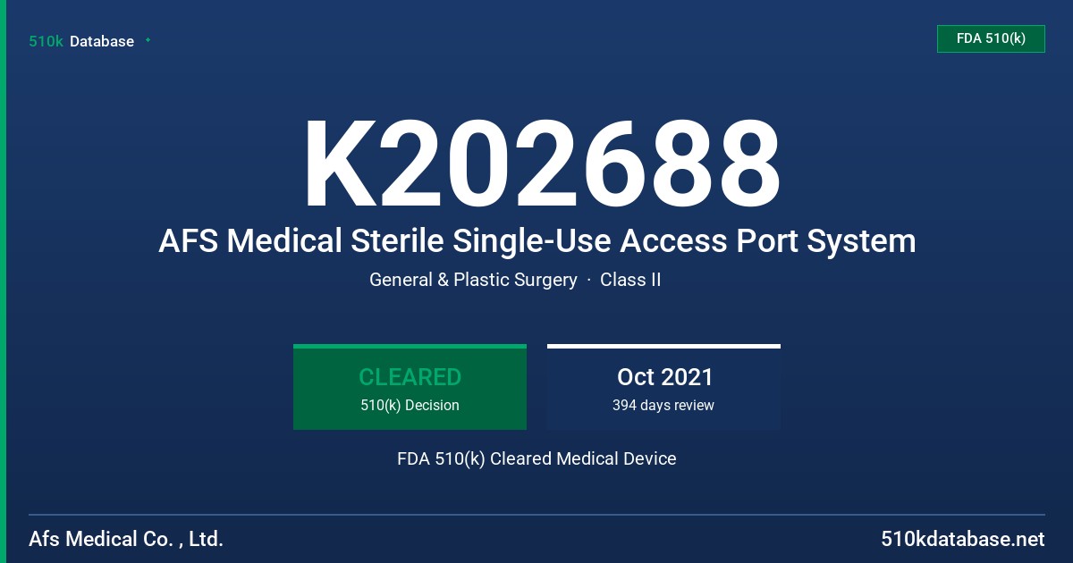 K202688 AFS Medical Sterile Single-Use Access Port System FDA 510(k) Cleared Medical Device