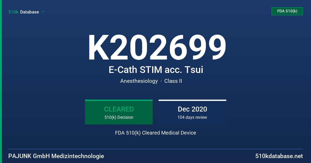K202699 E-Cath STIM acc. Tsui FDA 510(k) Cleared Medical Device