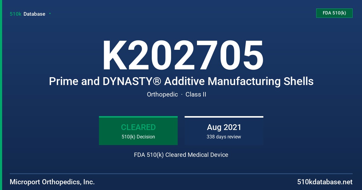 K202705 Prime and DYNASTY® Additive Manufacturing Shells FDA 510(k) Cleared Medical Device