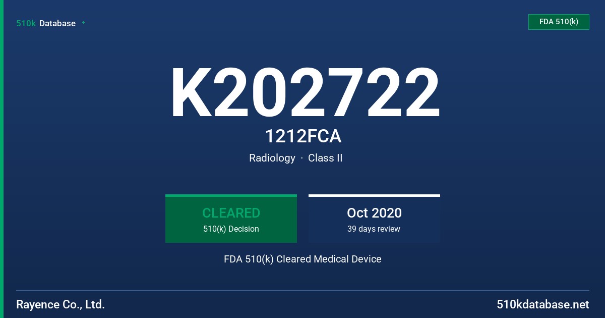 K202722 1212FCA FDA 510(k) Cleared Medical Device