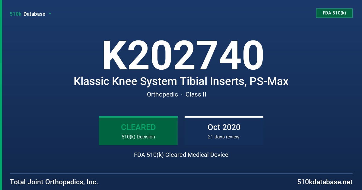 K202740 Klassic Knee System Tibial Inserts, PS-Max FDA 510(k) Cleared Medical Device