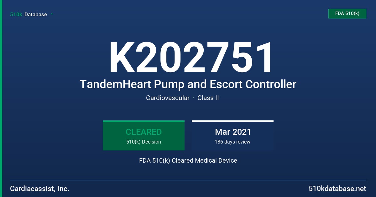 K202751 TandemHeart Pump and Escort Controller FDA 510(k) Cleared Medical Device