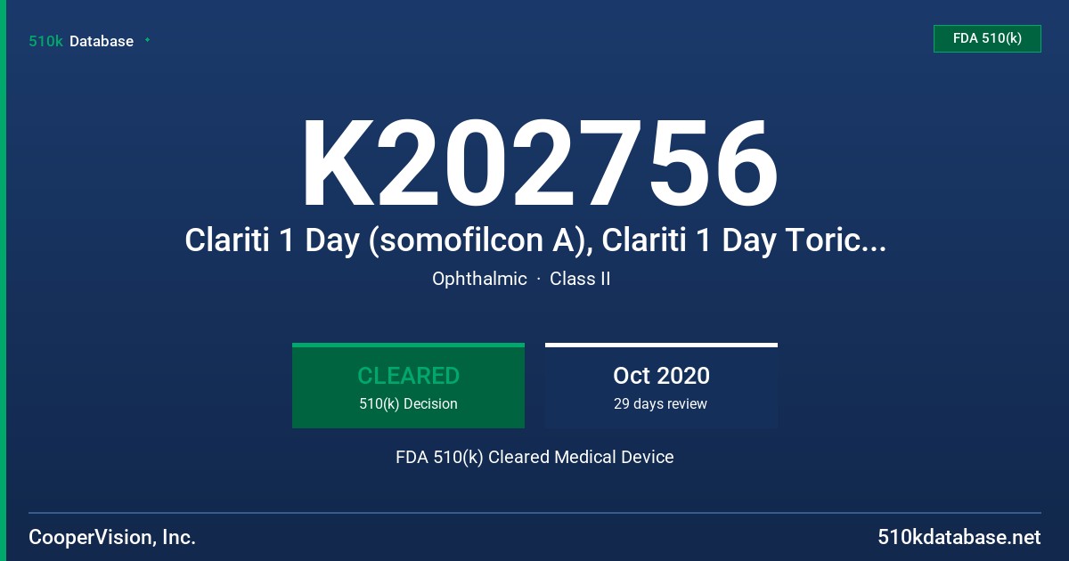 K202756 Clariti 1 Day (somofilcon A), Clariti 1 Day Toric (somofilcon A), Clariti 1 Day Multifocal (somofilcon A), Clariti 1 Day Multifocal Toric (somofilcon A) FDA 510(k) Cleared Medical Device