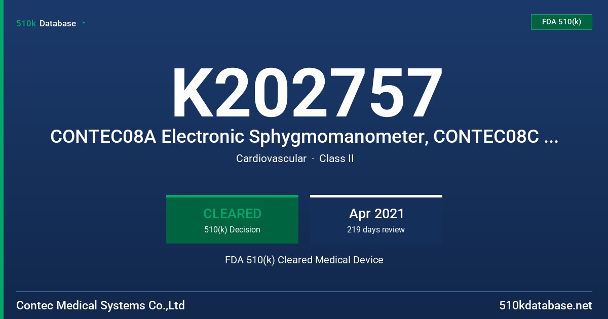 K202757 CONTEC08A Electronic Sphygmomanometer, CONTEC08C Electronic Sphygmomanometer, ABPM50 Automatic Blood Pressure Monitor FDA 510(k) Cleared Medical Device