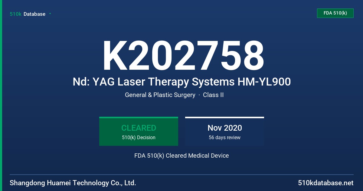 K202758 Nd: YAG Laser Therapy Systems HM-YL900 FDA 510(k) Cleared Medical Device