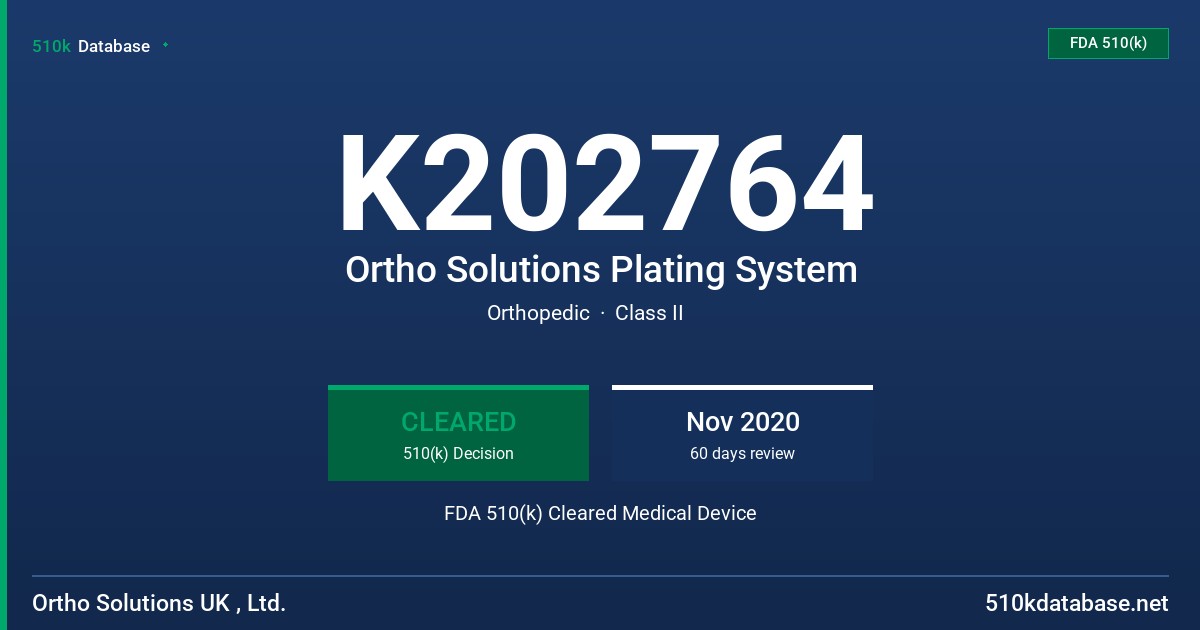 K202764 Ortho Solutions Plating System FDA 510(k) Cleared Medical Device
