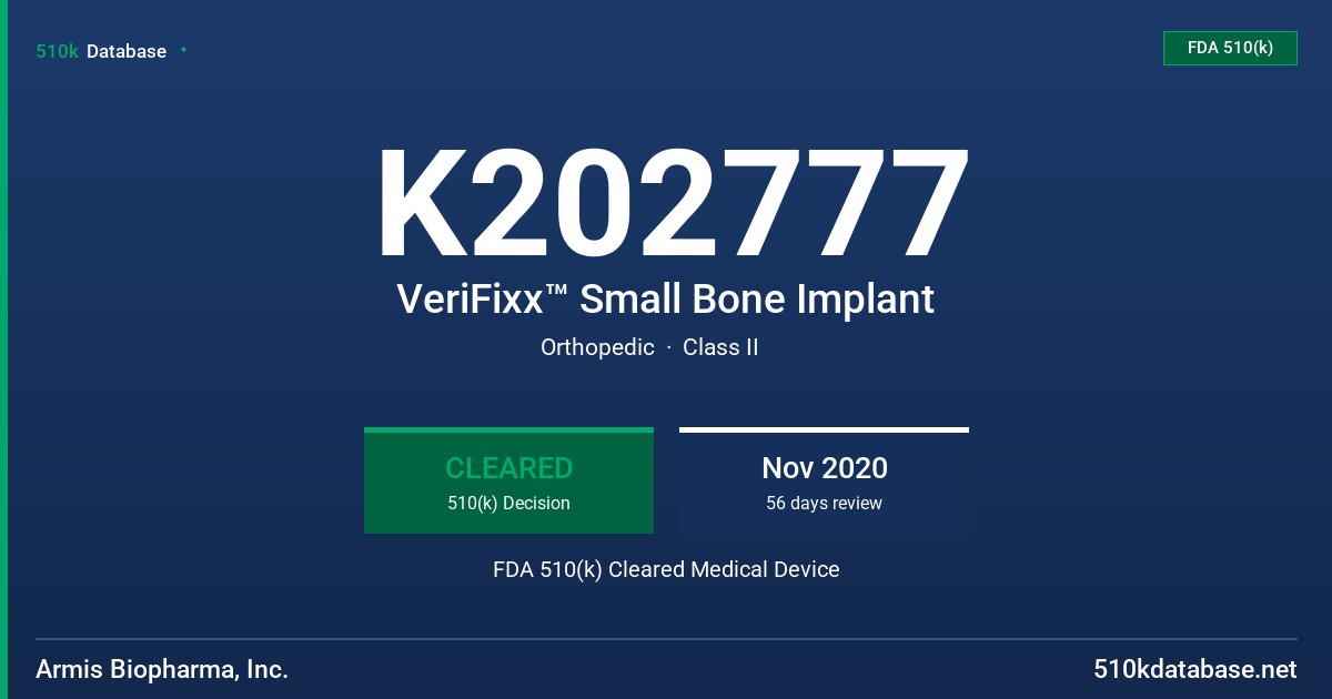 K202777 VeriFixx™ Small Bone Implant FDA 510(k) Cleared Medical Device