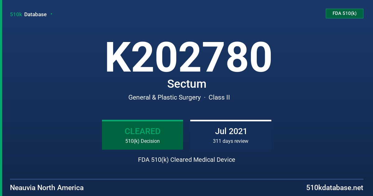 K202780 Sectum FDA 510(k) Cleared Medical Device
